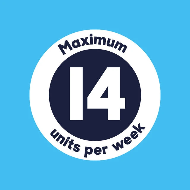 Blue image with text saying maximum 14 units per week